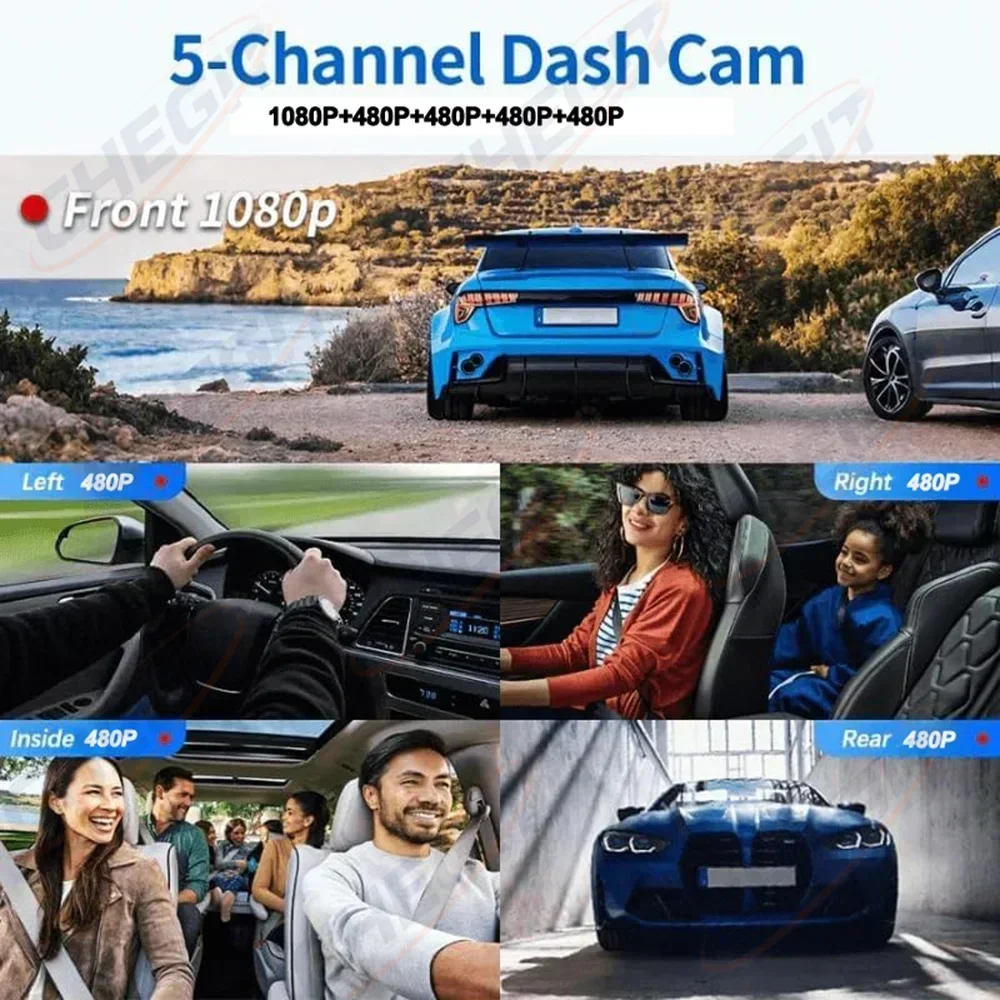 New 5Lens Dash cam 360° 1080P  - Panoramic Dash Cam 360 review and price