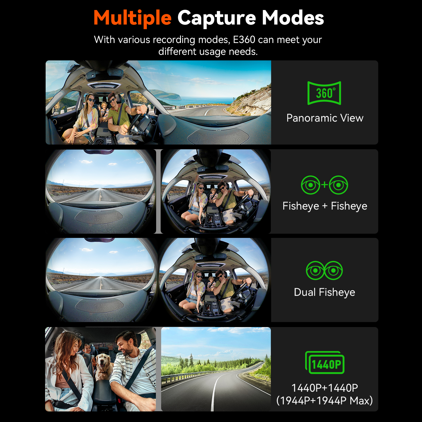 Vantrue E360 Dashcam 360° 5.2K - Panoramic Dash Cam 360 review and price