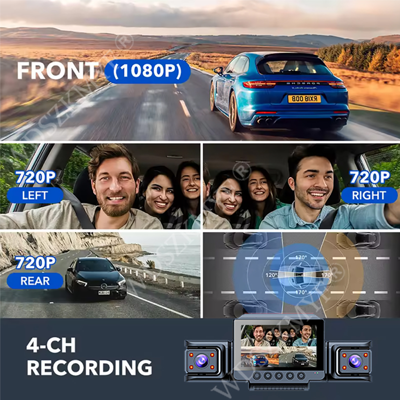 1080P HD DashCam for Cars 3/4  - Panoramic Dash Cam 360 review and price