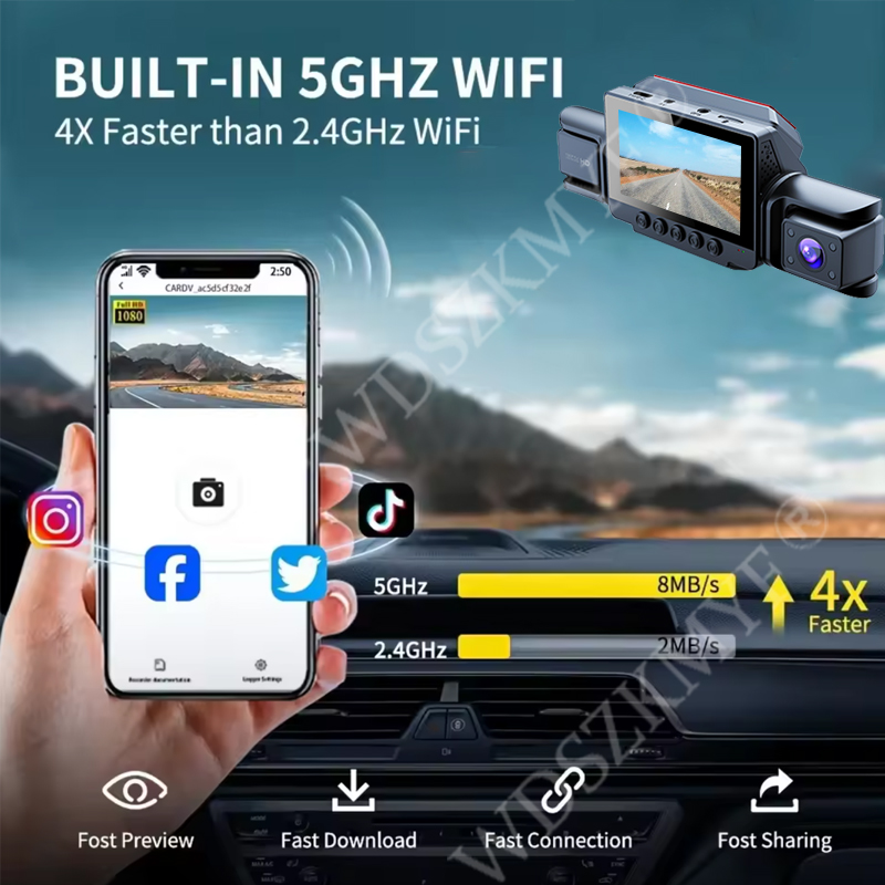 1080P HD DashCam for Cars 3/4  - Panoramic Dash Cam 360 review and price
