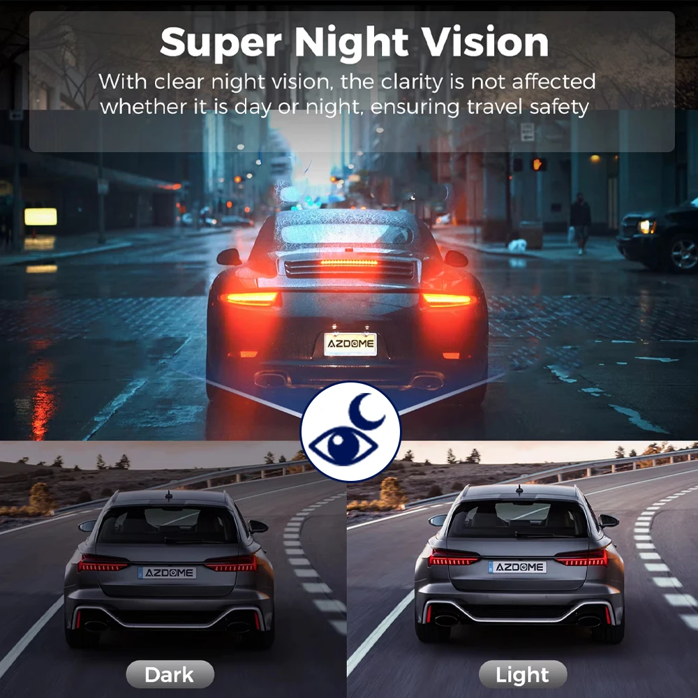 Dash Cam 3 Channel Car 360°All - Panoramic Dash Cam 360 review and price