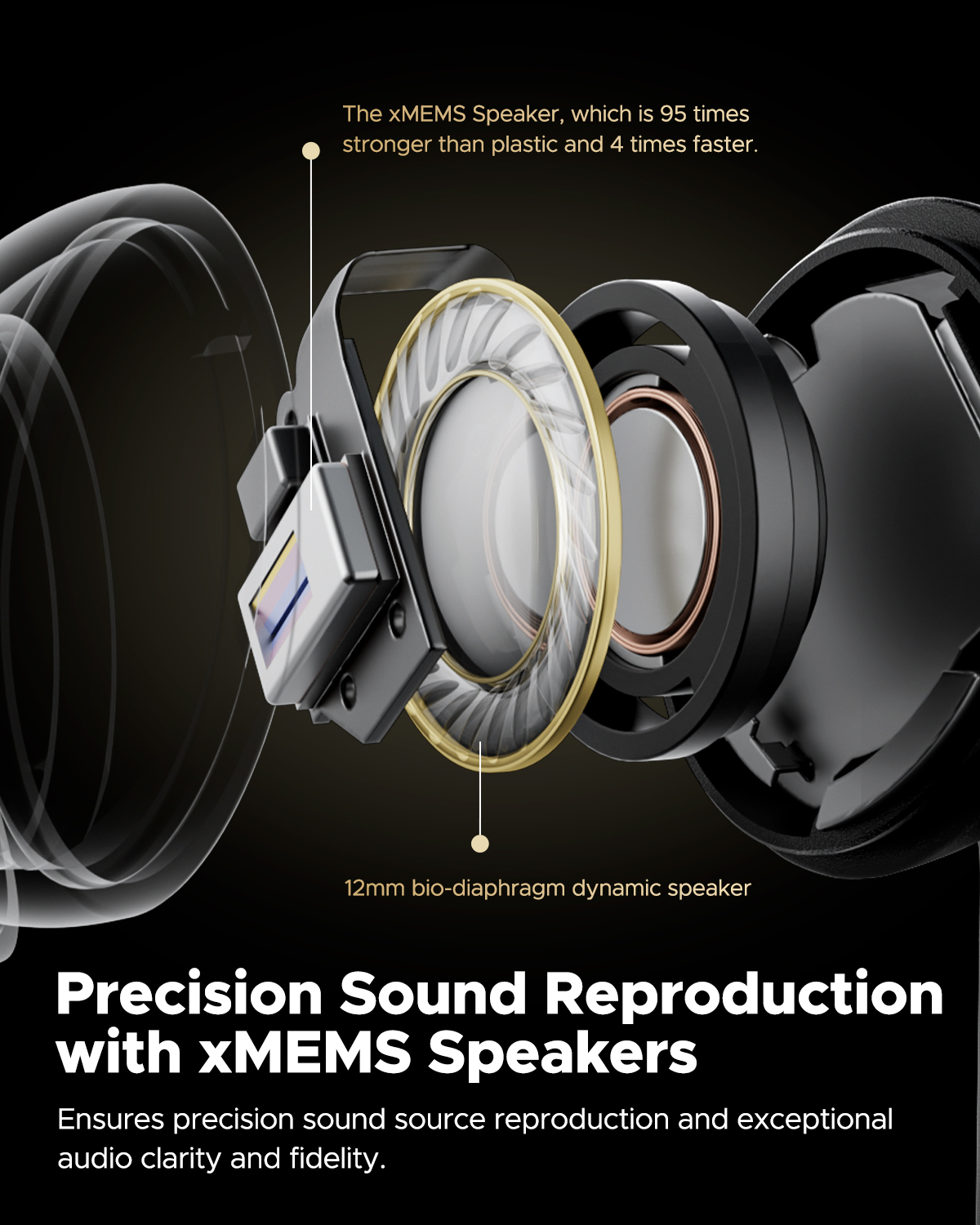 SoundPEATS Capsule3 Pro+ ANC W - Earbuds Anc Wireless review and price