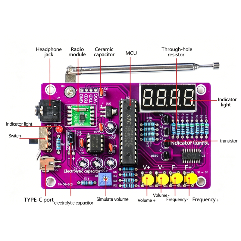 DIY FM Radio Electronic Kit 87 - Diy Electronics Gadgets review and price