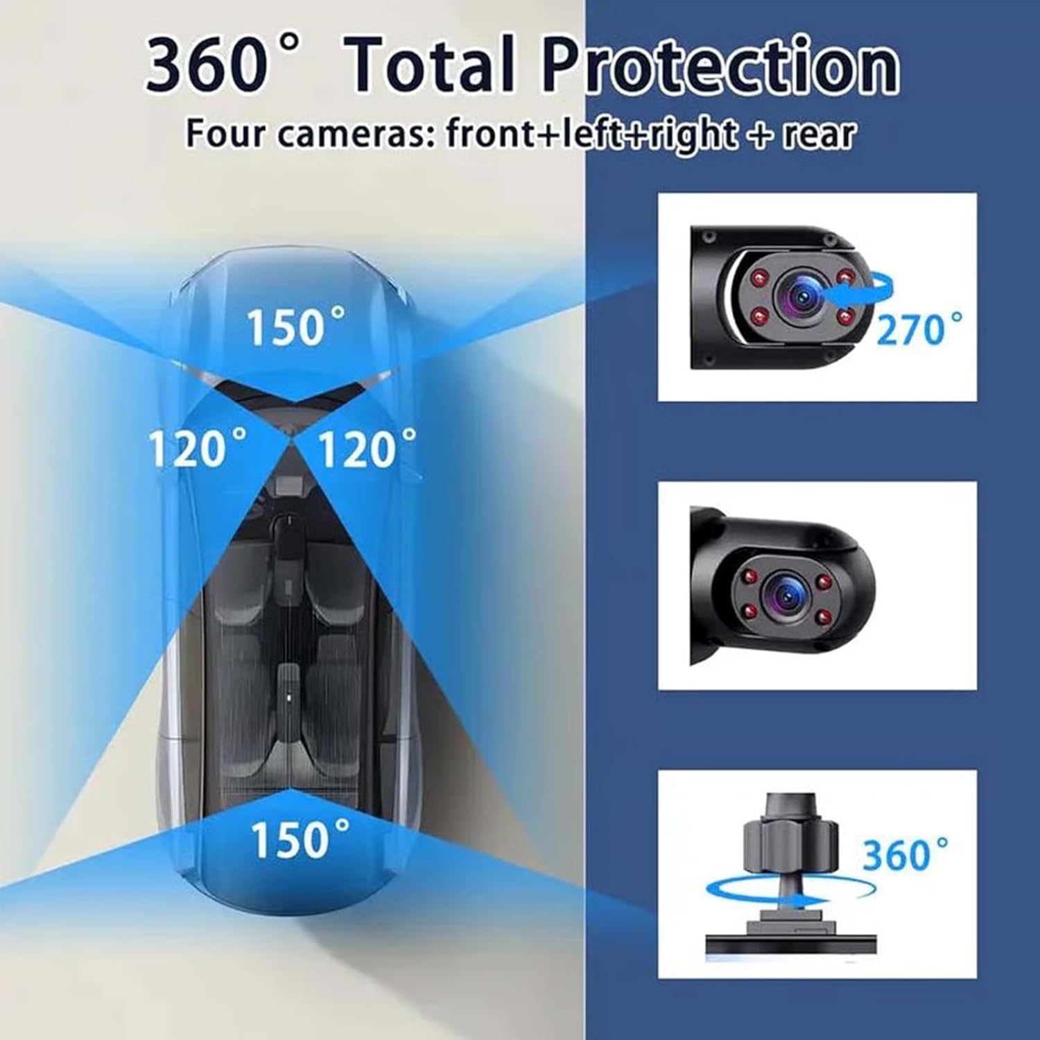 All-Round 360 Degree 1080P Pan - Panoramic Dash Cam 360 review and price