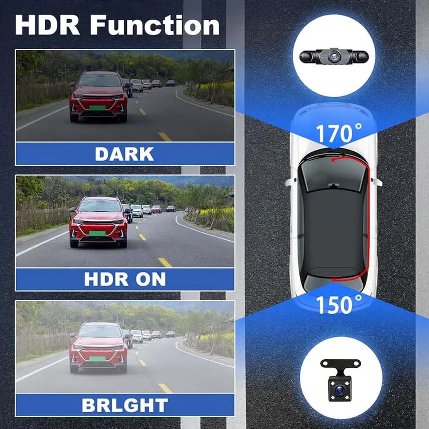 All-Round 360 Degree 1080P Pan - Panoramic Dash Cam 360 review and price