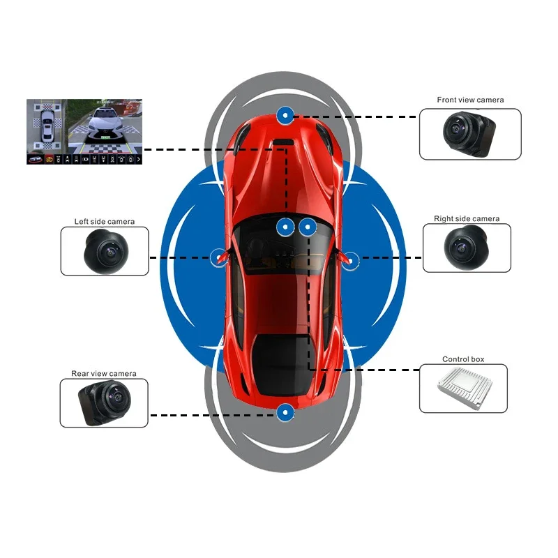 Wide Angle 1080p 4 Camera 360  - Panoramic Dash Cam 360 review and price