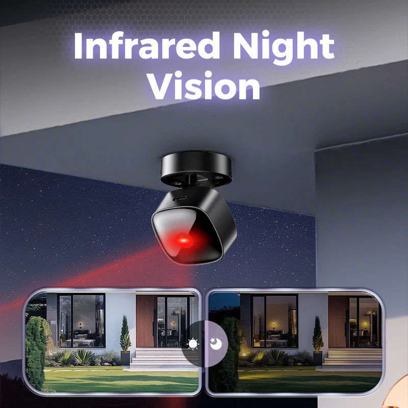 S1 Security Monitoring Camera  - Compact Camera Mirrorless review and price
