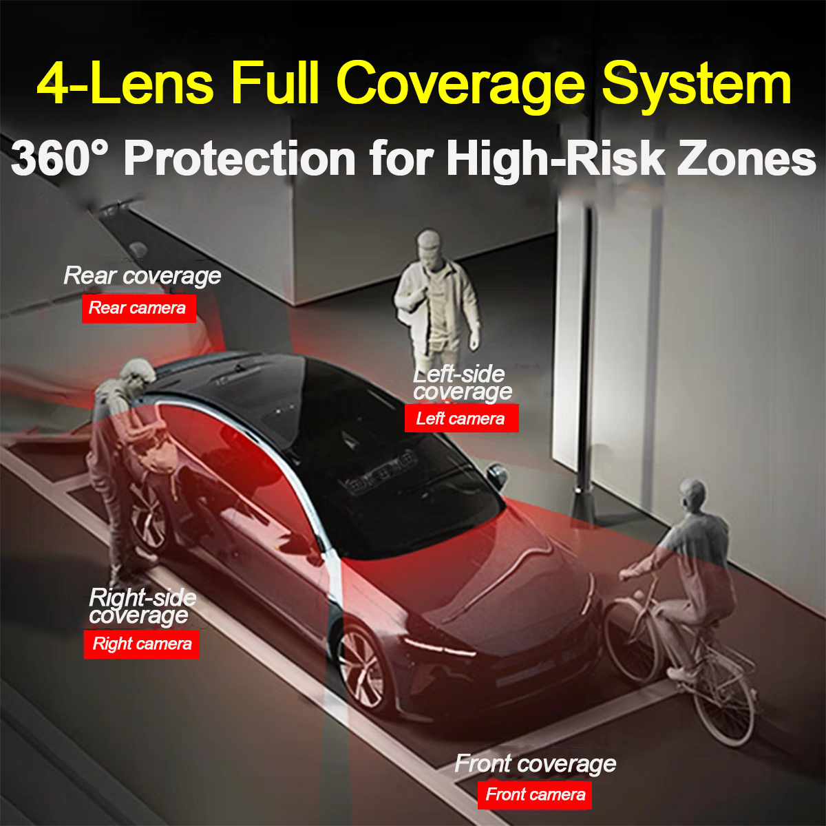 DashCam Car Dvr Video Recorder - Panoramic Dash Cam 360 review and price